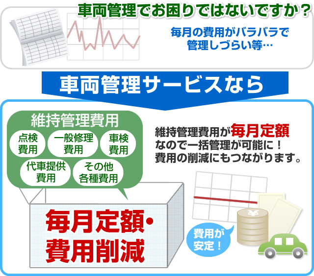 車両管理でお困りではないですか？車両管理サービスなら毎月定額・費用削減