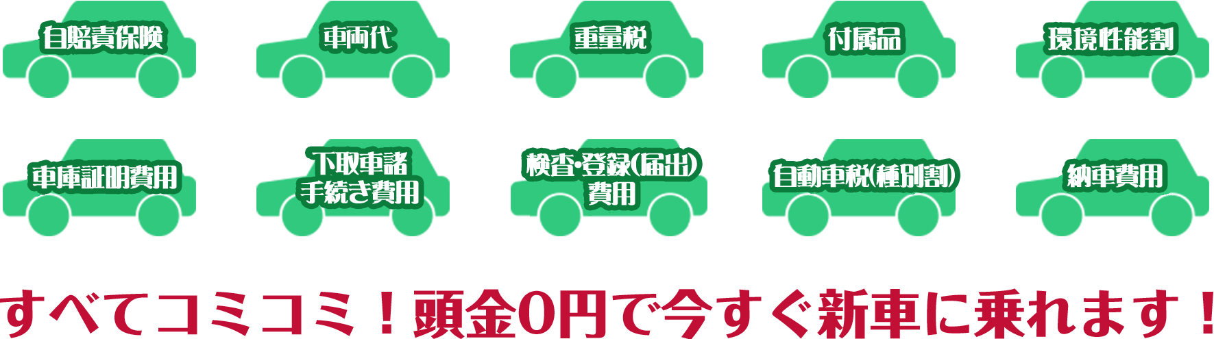 すべてコミコミ！頭金0円で今すぐ新車に乗れます！